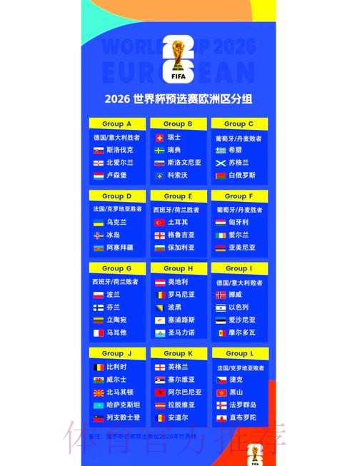 2026世界杯小组赛赛程官方发布赛事详情直播平台 2026世界杯小组赛赛程官方发布赛事详情直播平台