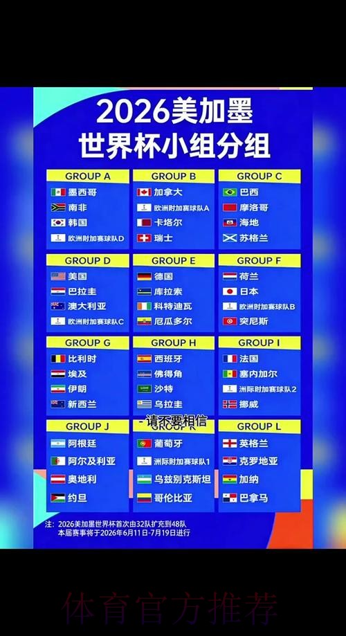 2026世界杯赛程详细安排全程直播实时查看 2026世界杯赛程详细安排全程直播实时查看