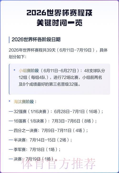 2026世界杯完整赛程官方发布最新时间表怎么查 2026世界杯完整赛程官方发布最新时间表怎么查